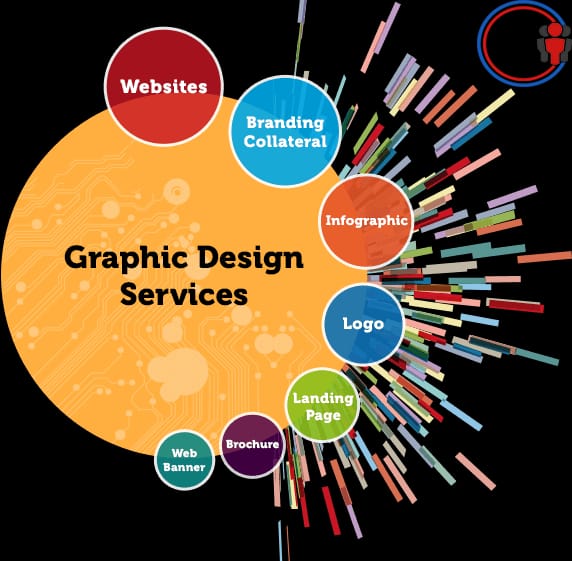 Graphic Design Illustration